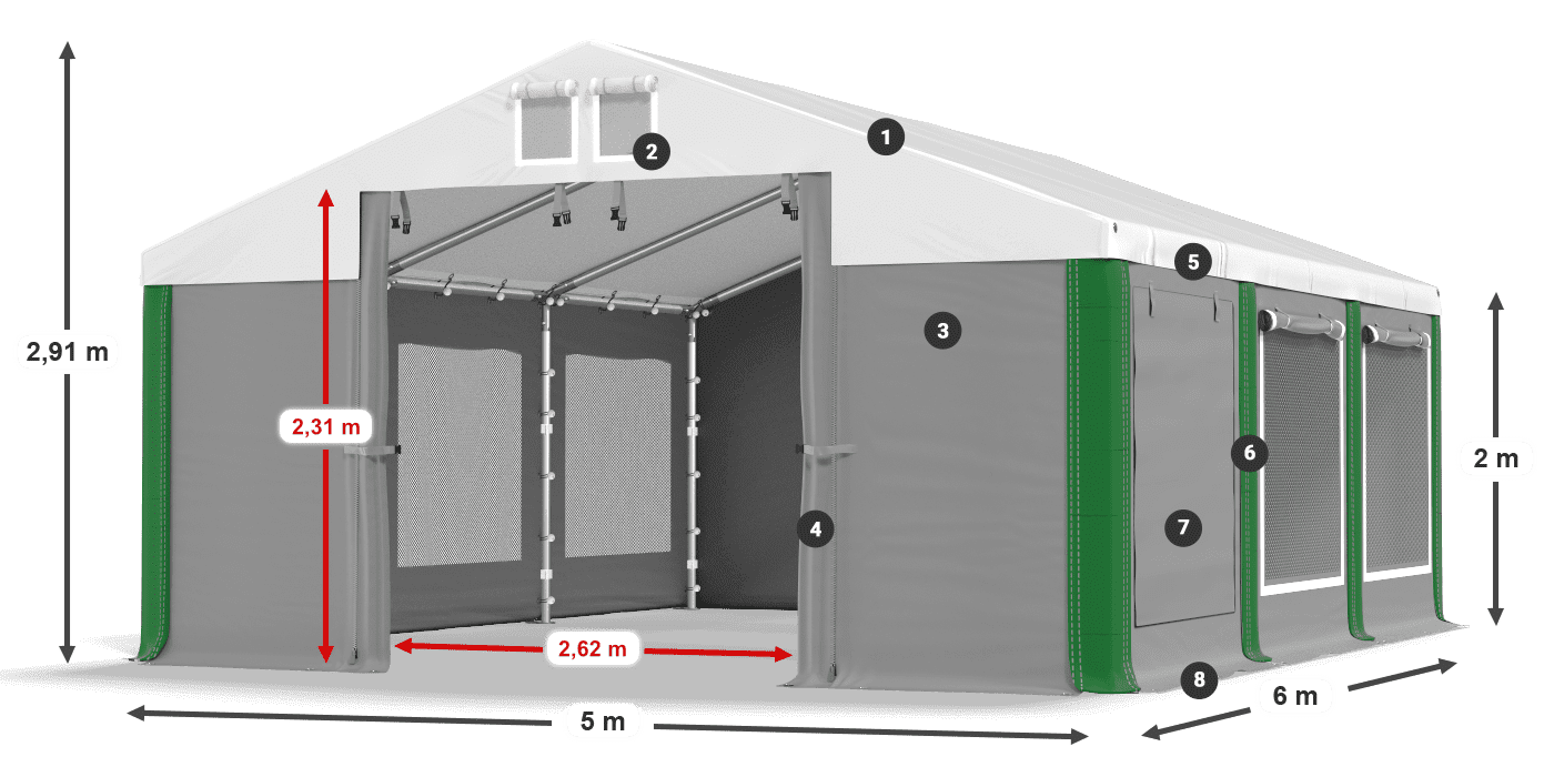 ISDM 560 PVC legenda 2