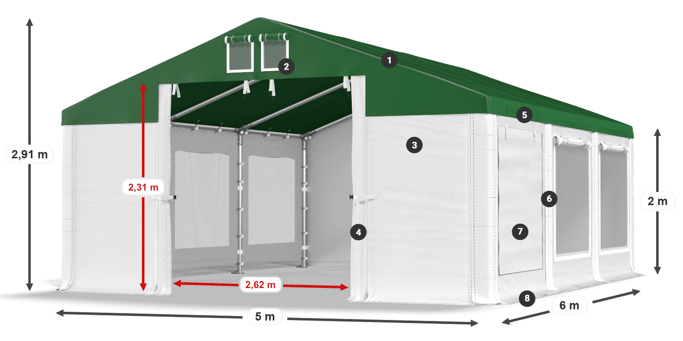 ISDM 560 PVC legenda 2