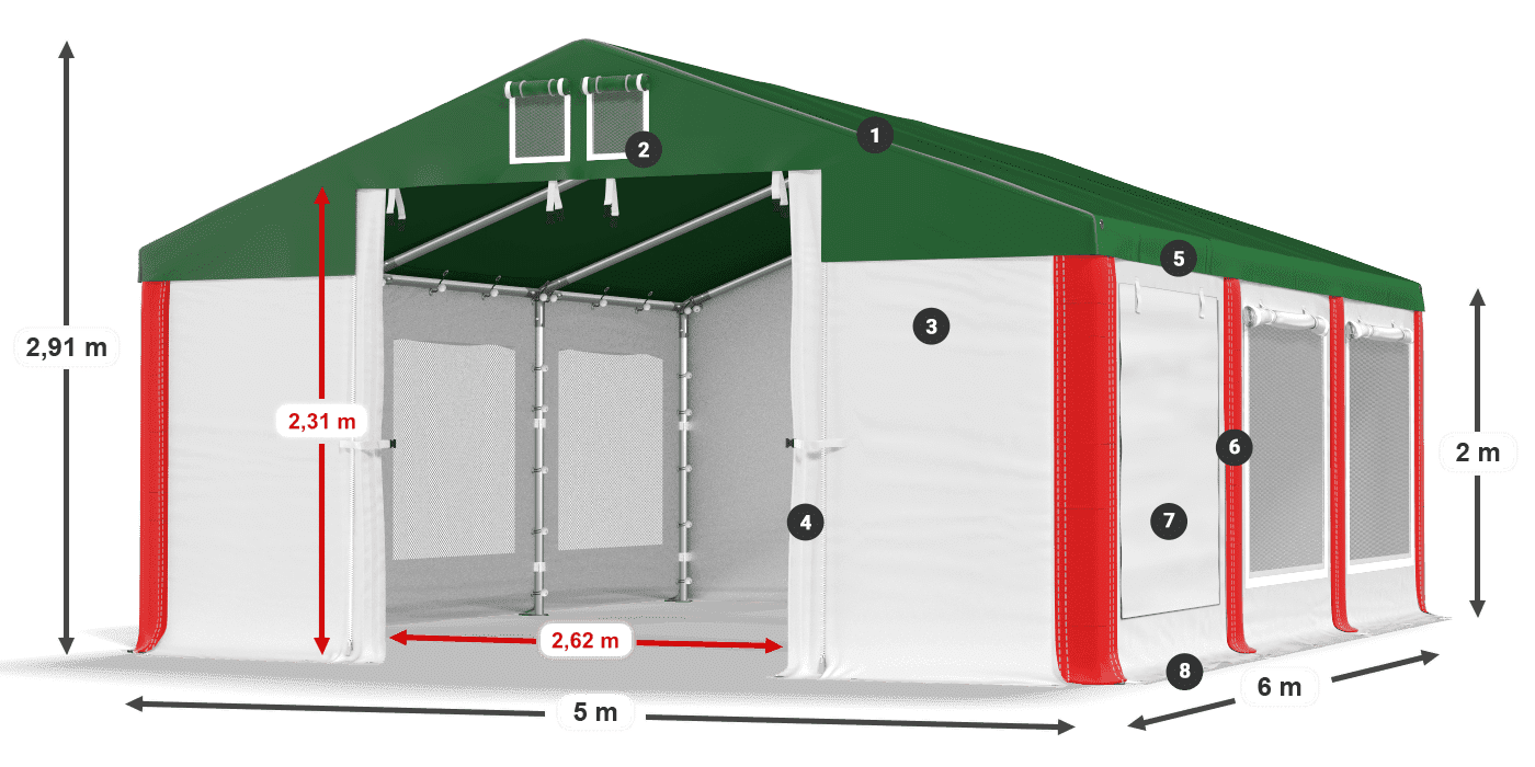ISDM 560 PVC legenda 2