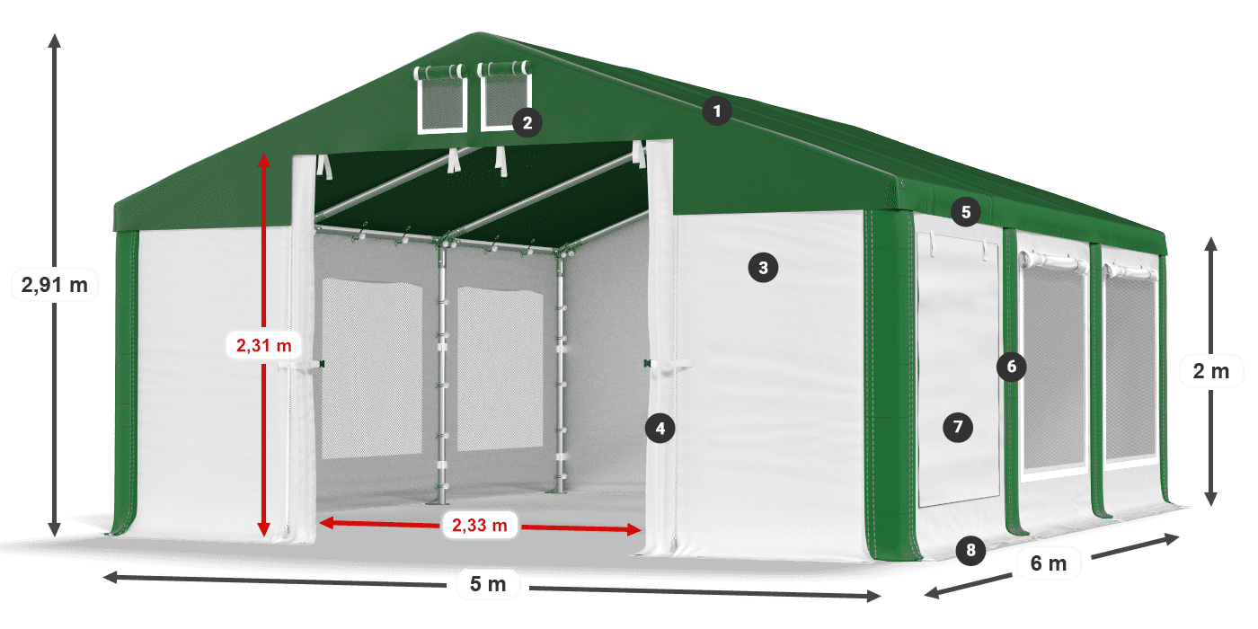 ISDM 560 PVC legenda 2