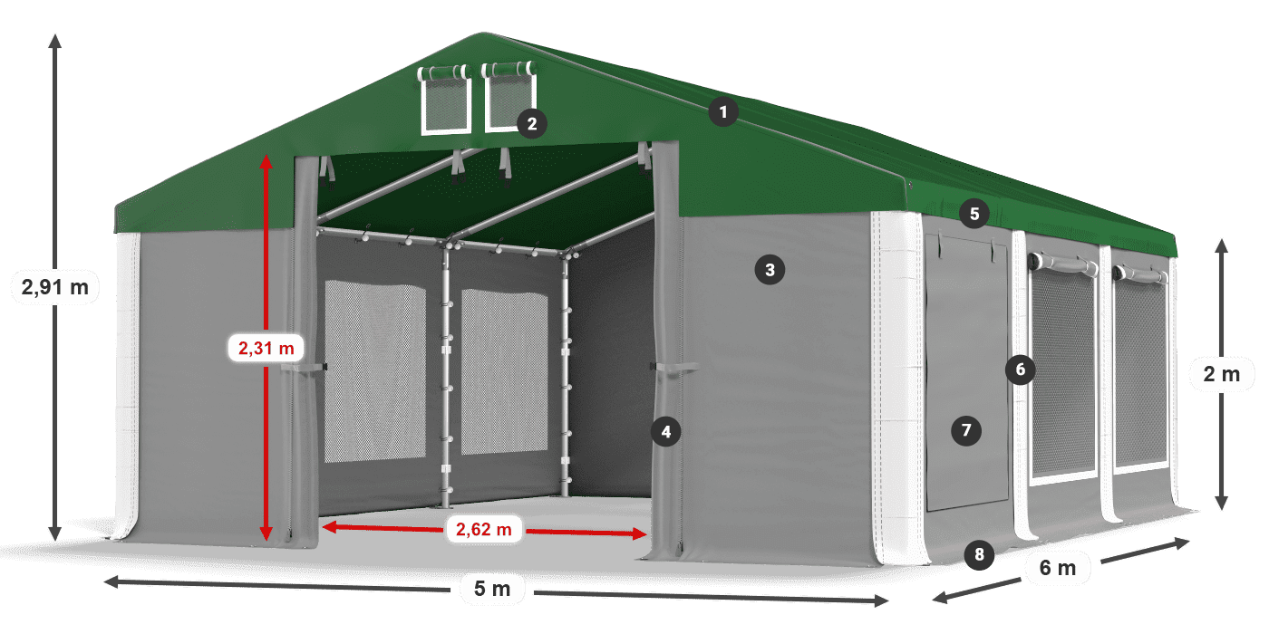 ISDM 560 PVC legenda 2