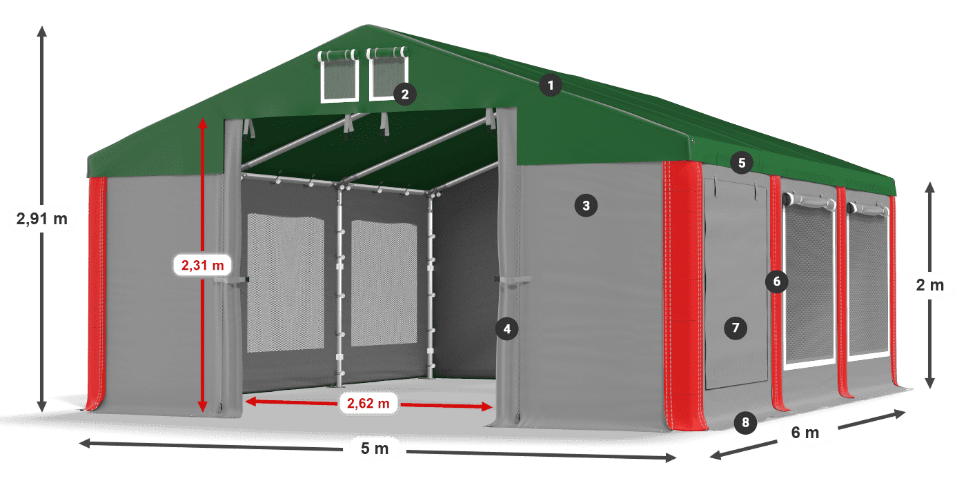ISDM 560 PVC legenda 2