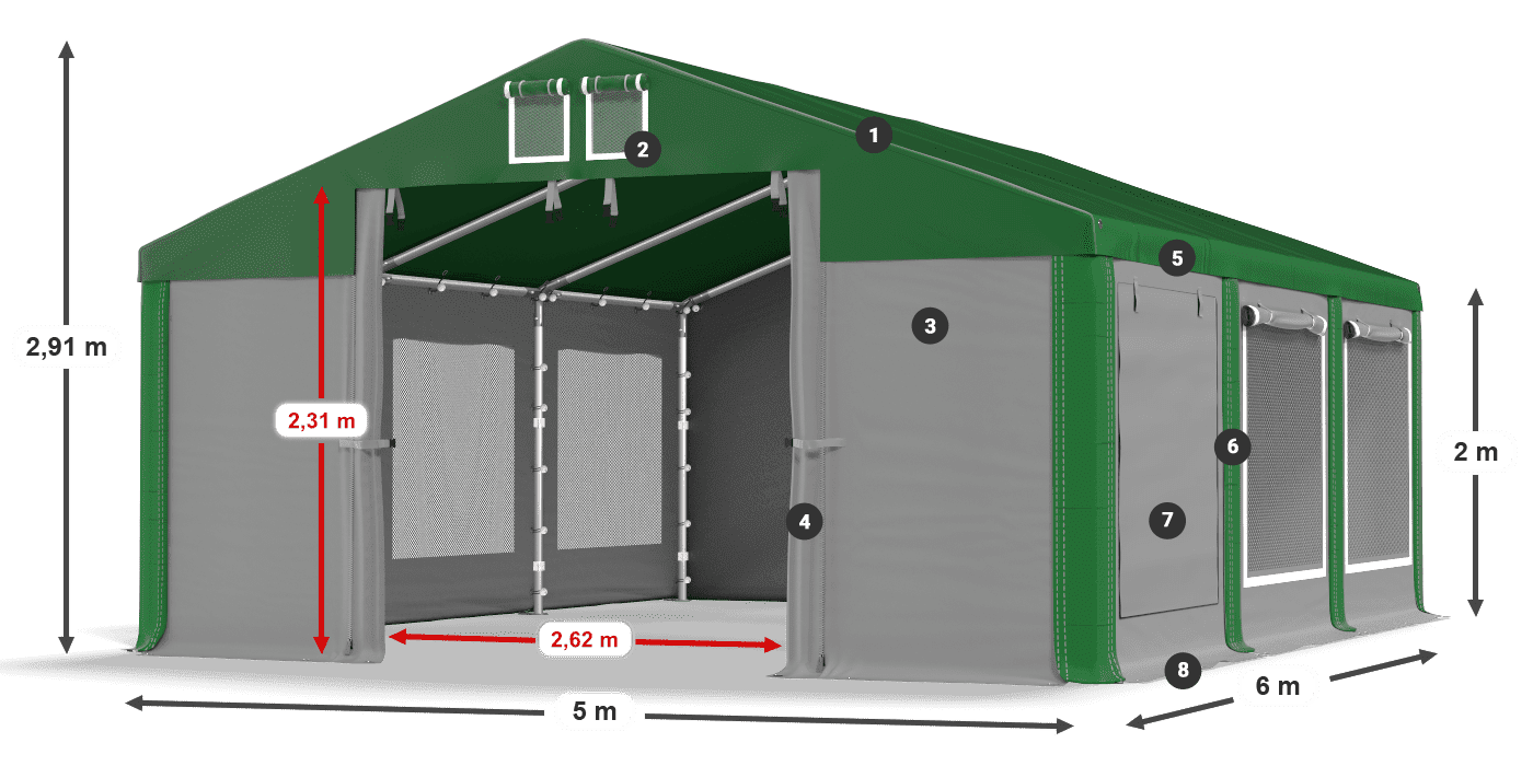 ISDM 560 PVC legenda 2
