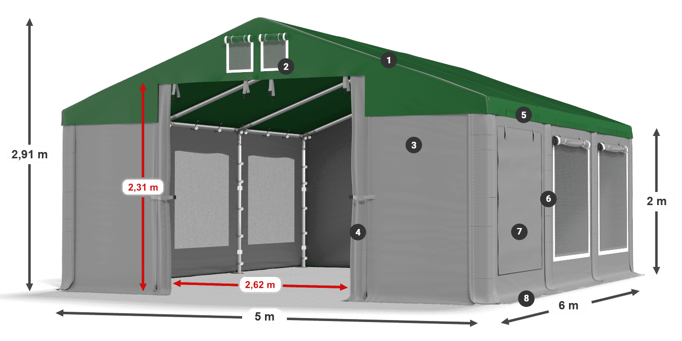 ISDM 560 PVC legenda 2