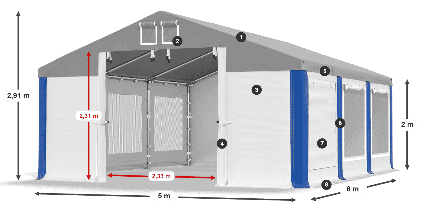 ISDM 560 PVC legenda 2