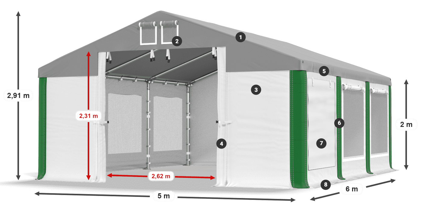 ISDM 560 PVC legenda 2