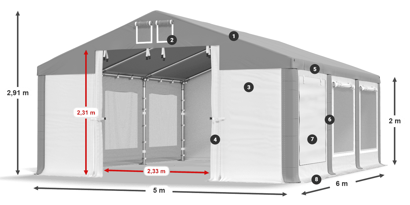 ISDM 560 PVC legenda 2