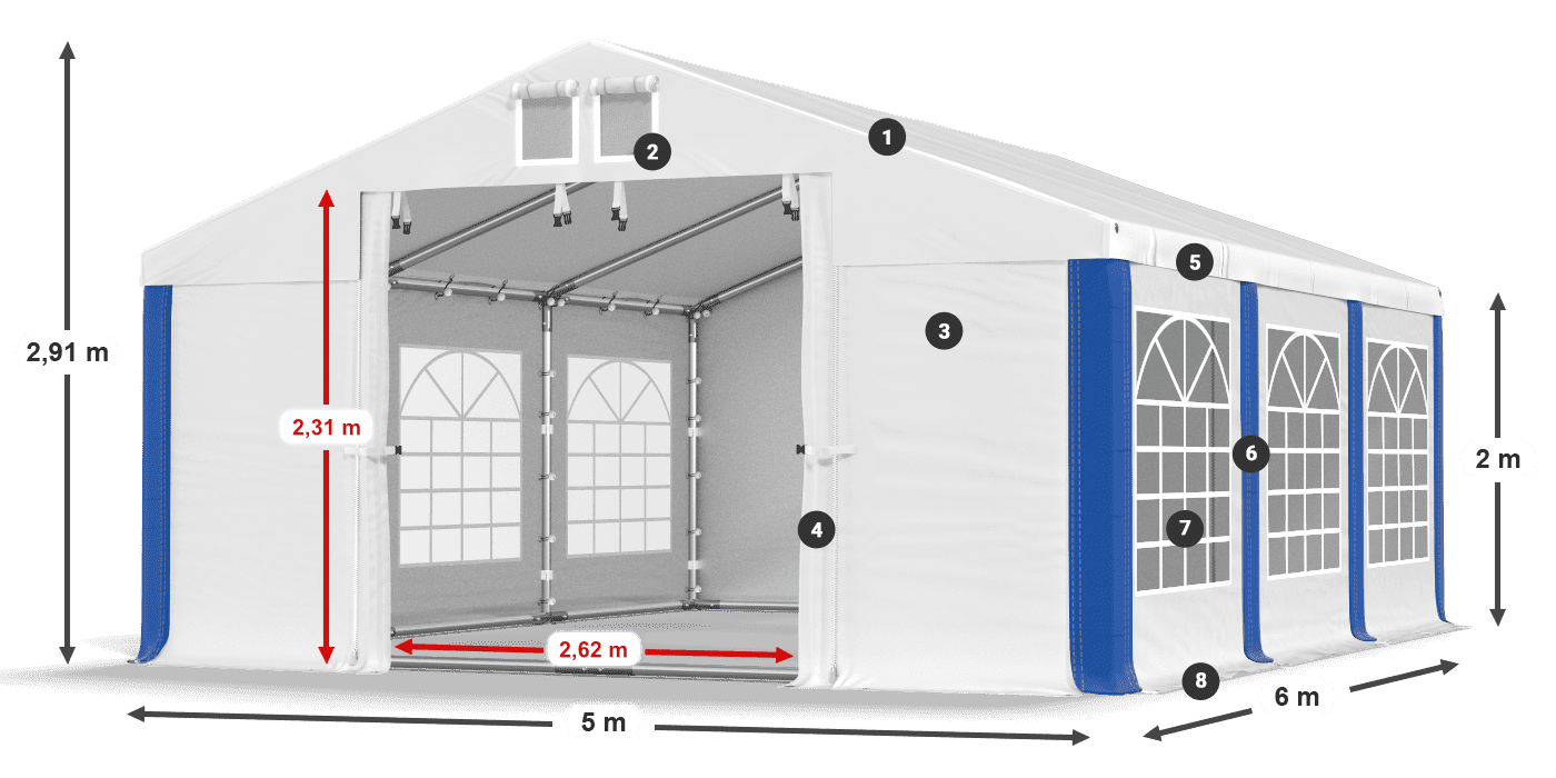 ISD 560 PVC legenda 2m