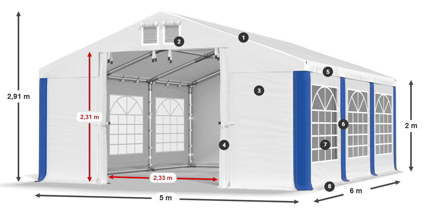 ISD 560 PVC legenda 2m
