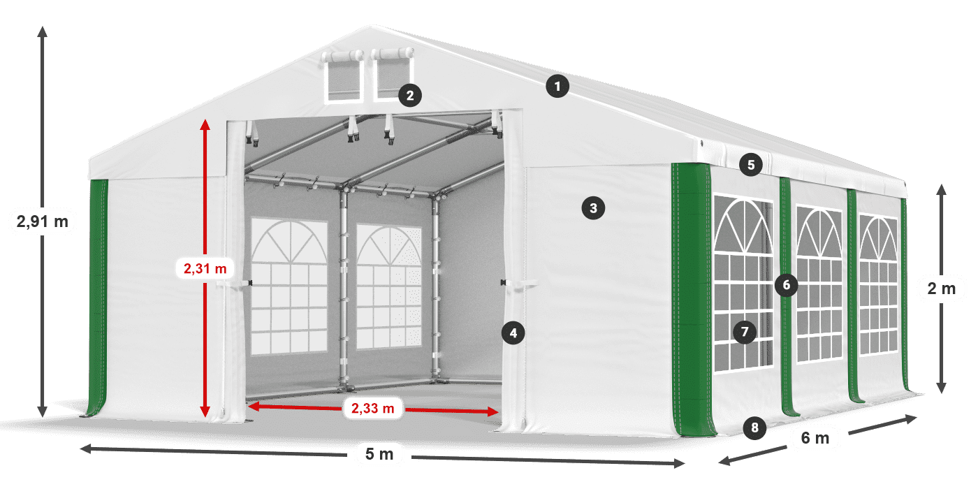 ISD 560 PVC legenda 2m
