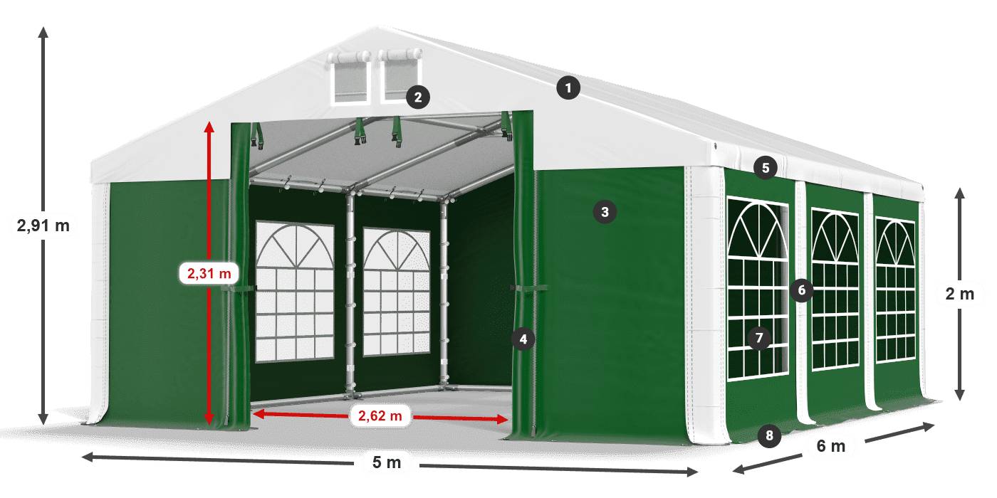 ISD 560 PVC legenda 2m