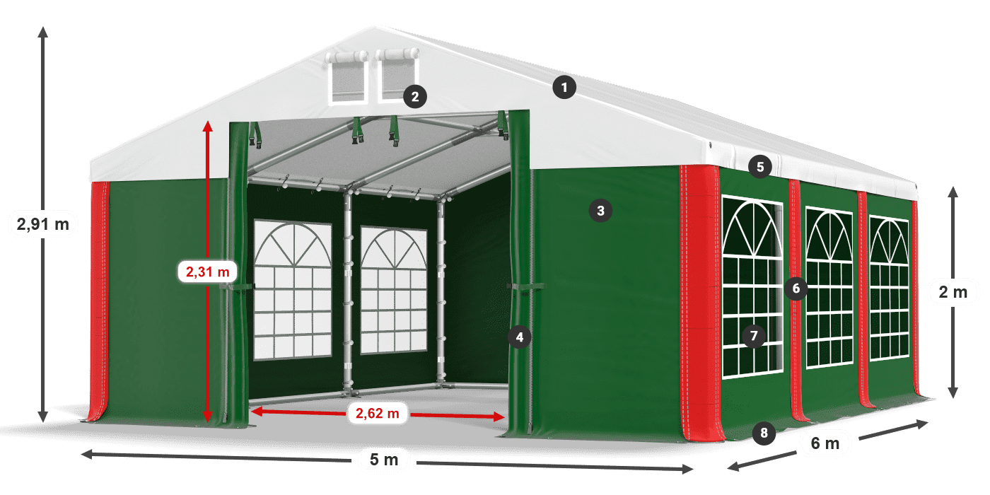 ISD 560 PVC legenda 2m