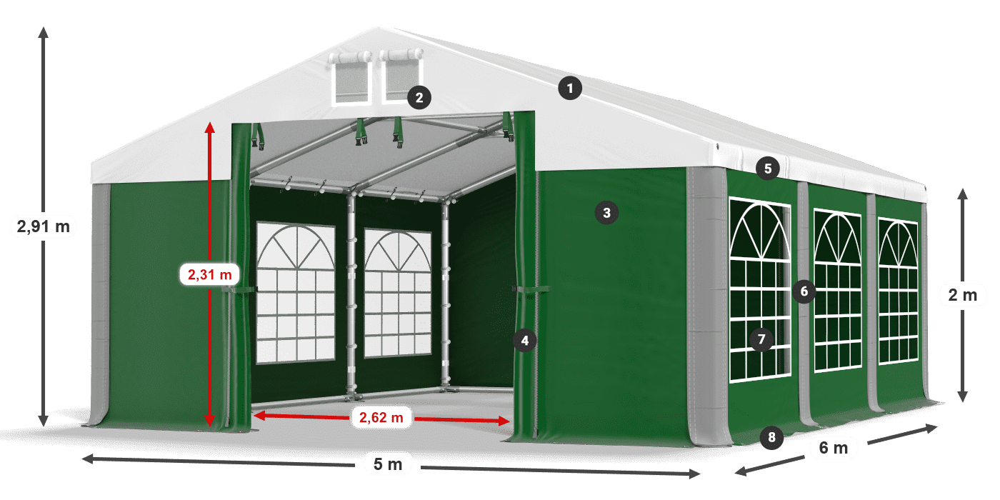 ISD 560 PVC legenda 2m