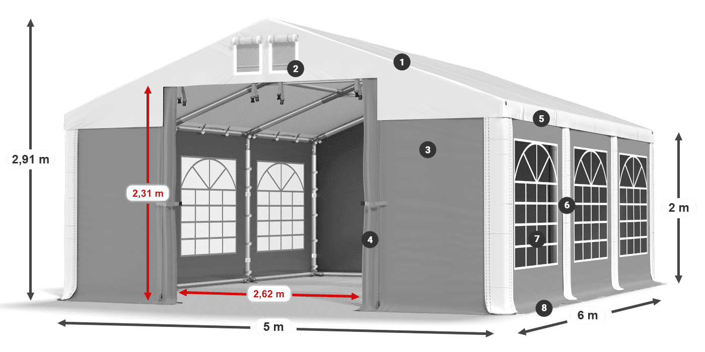ISD 560 PVC legenda 2m