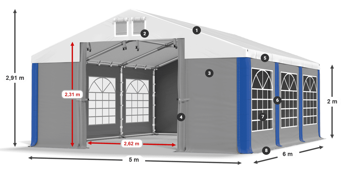 ISD 560 PVC legenda 2m