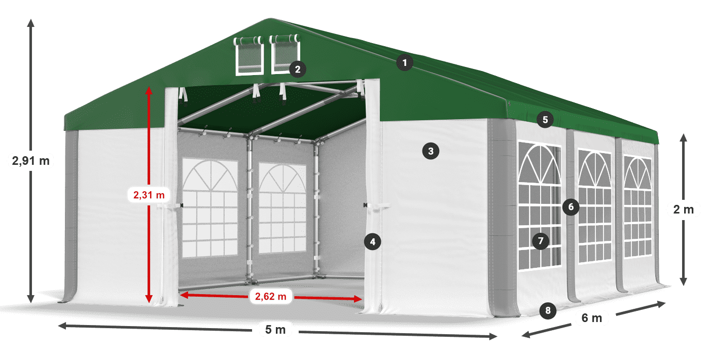 ISD 560 PVC legenda 2m
