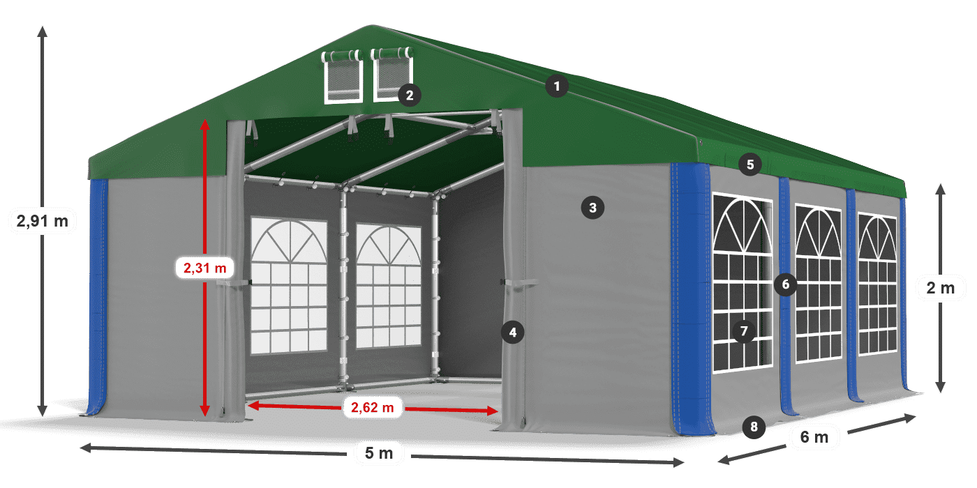 ISD 560 PVC legenda 2m
