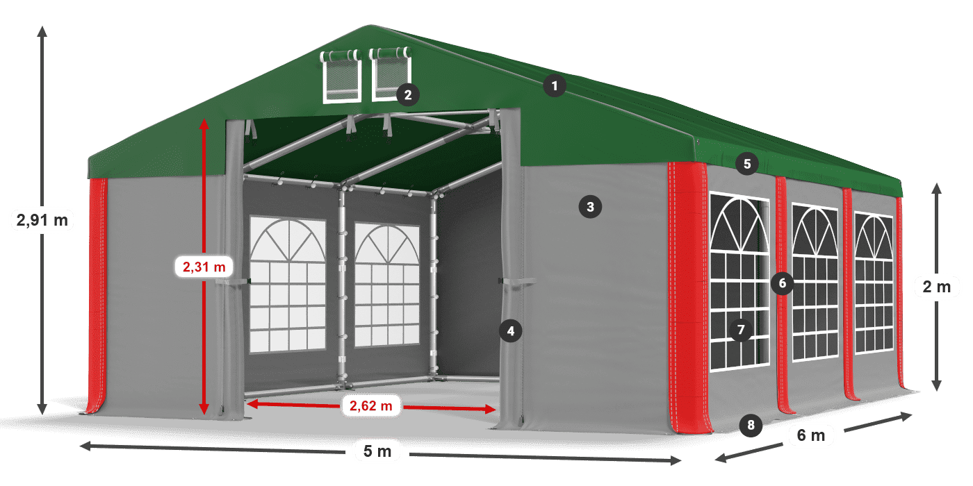 ISD 560 PVC legenda 2m