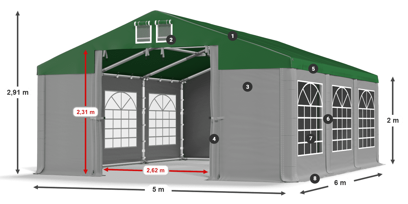 ISD 560 PVC legenda 2m