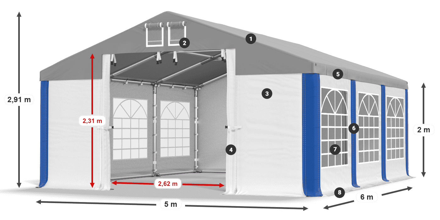 ISD 560 PVC legenda 2m