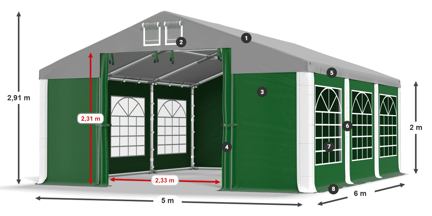 ISD 560 PVC legenda 2m