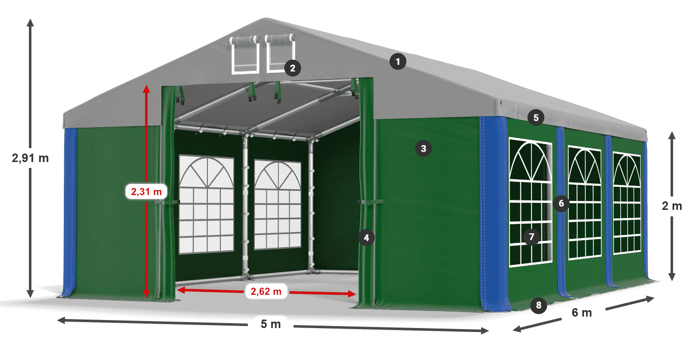ISD 560 PVC legenda 2m