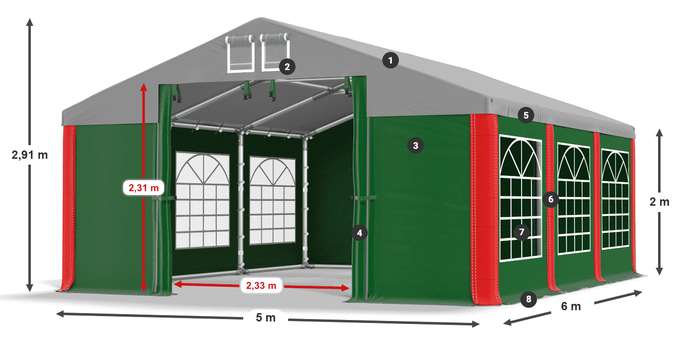 ISD 560 PVC legenda 2m