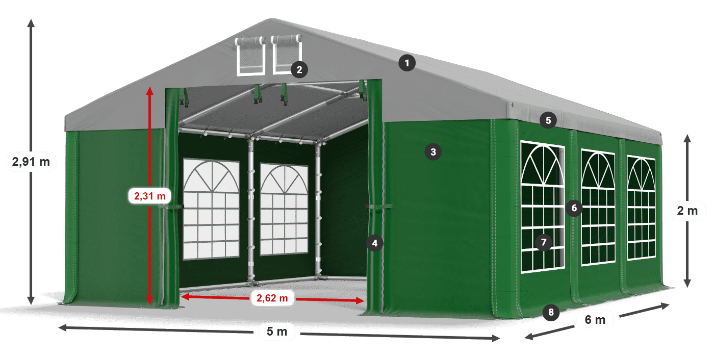 ISD 560 PVC legenda 2m