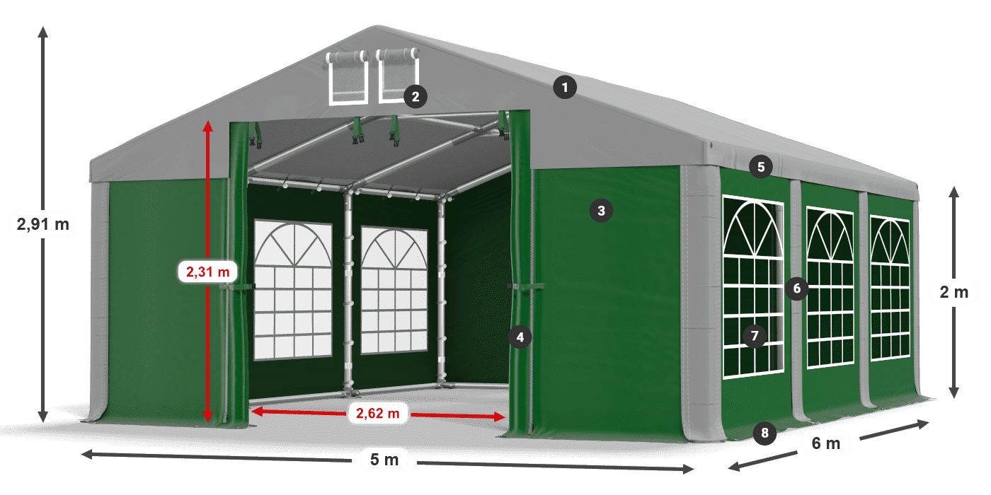 ISD 560 PVC legenda 2m
