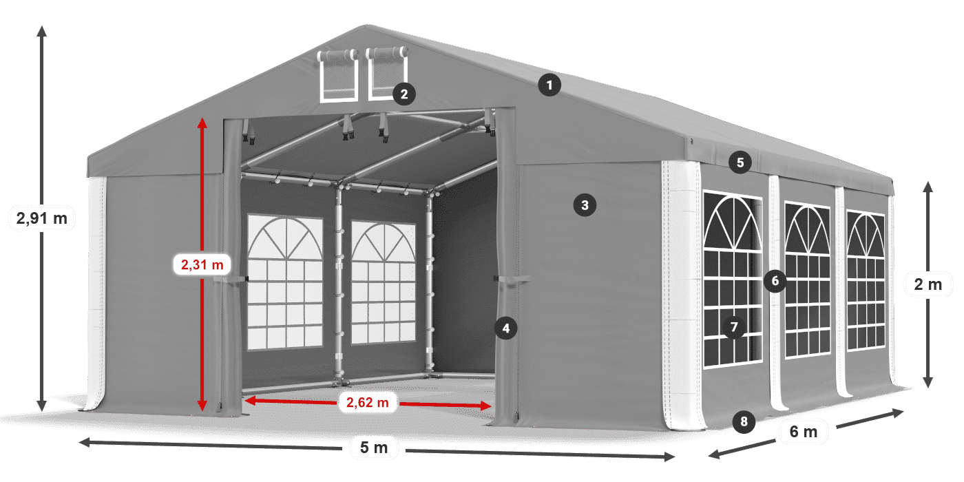 ISD 560 PVC legenda 2m