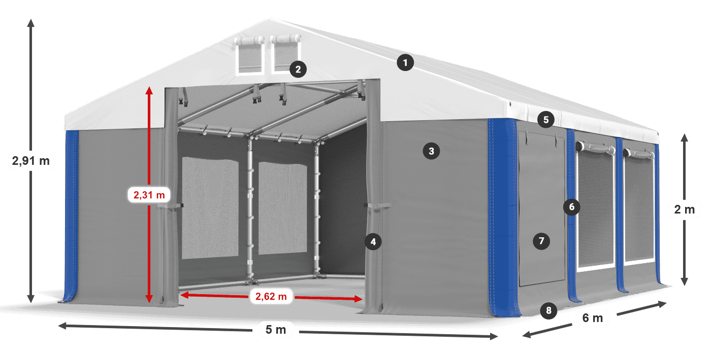 ISDM 560 PVC legenda 2