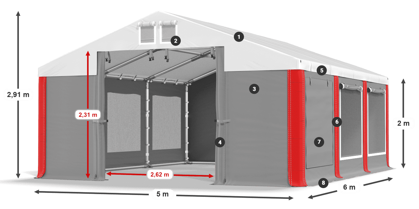 ISDM 560 PVC legenda 2
