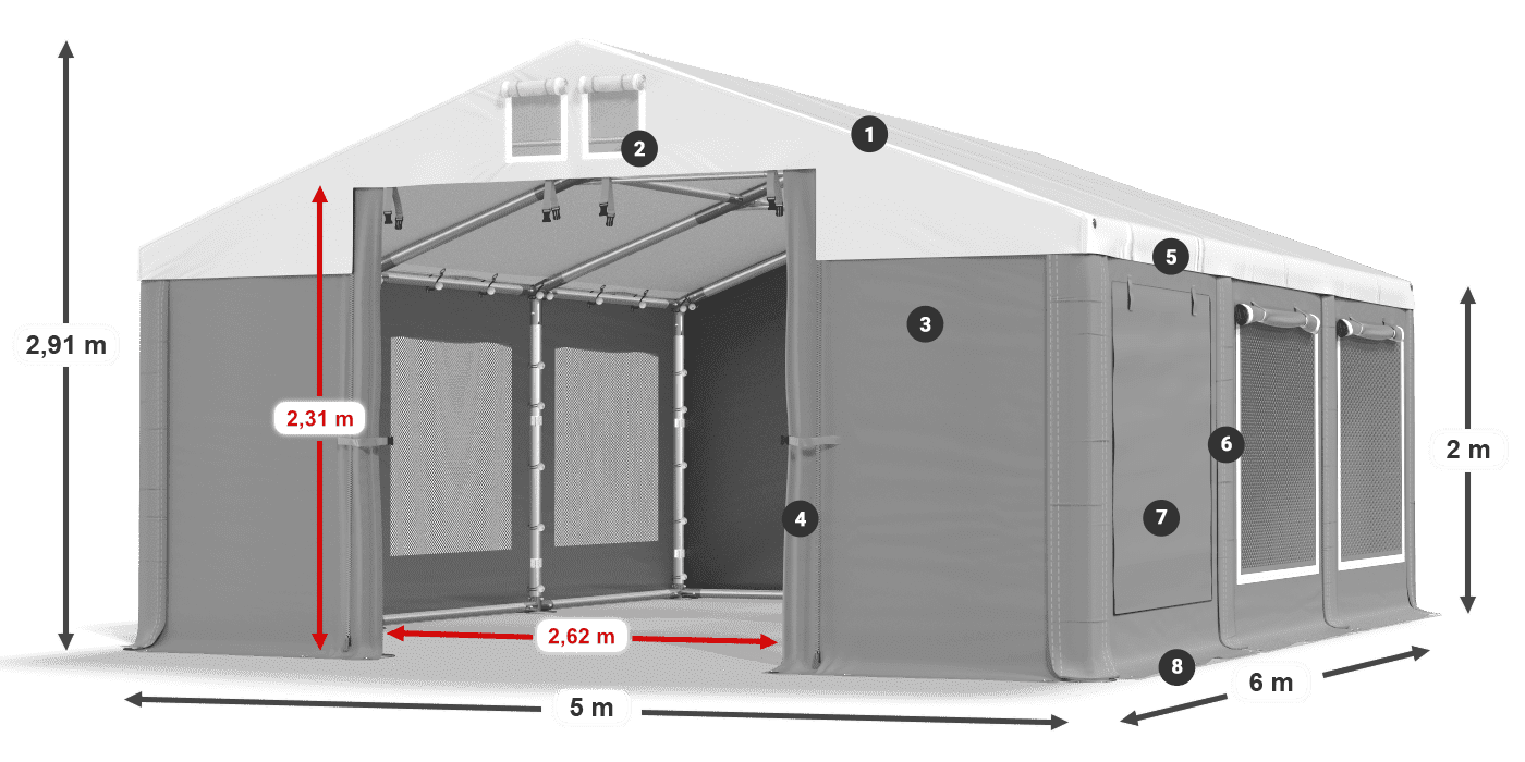 ISDM 560 PVC legenda 2
