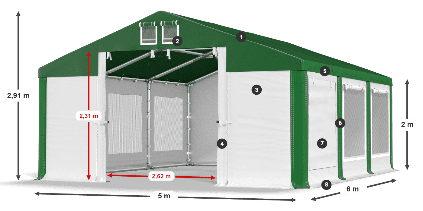 ISDM 560 PVC legenda 2