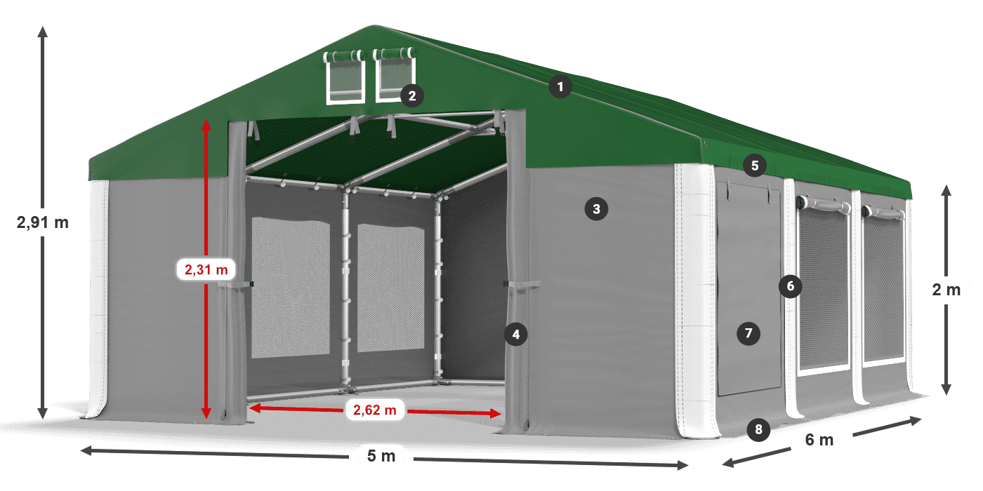 ISDM 560 PVC legenda 2