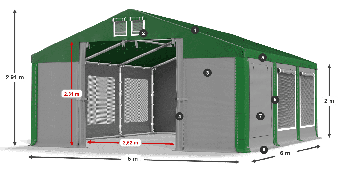 ISDM 560 PVC legenda 2