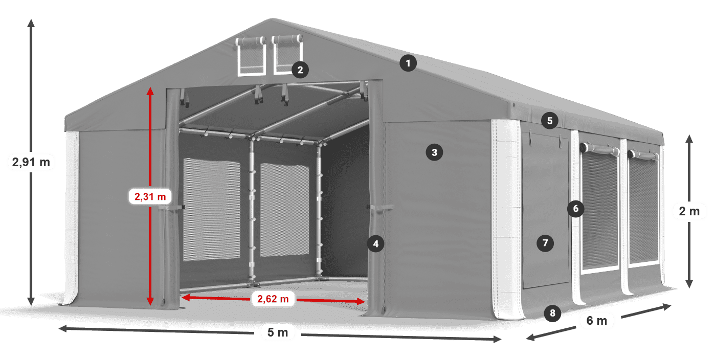 ISDM 560 PVC legenda 2