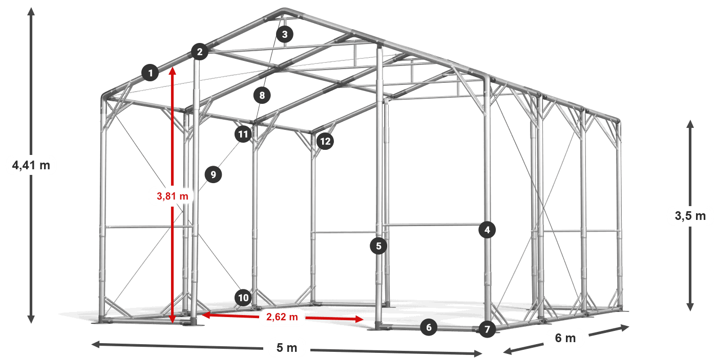 POLAR PLUS legenda 2.5m-4m