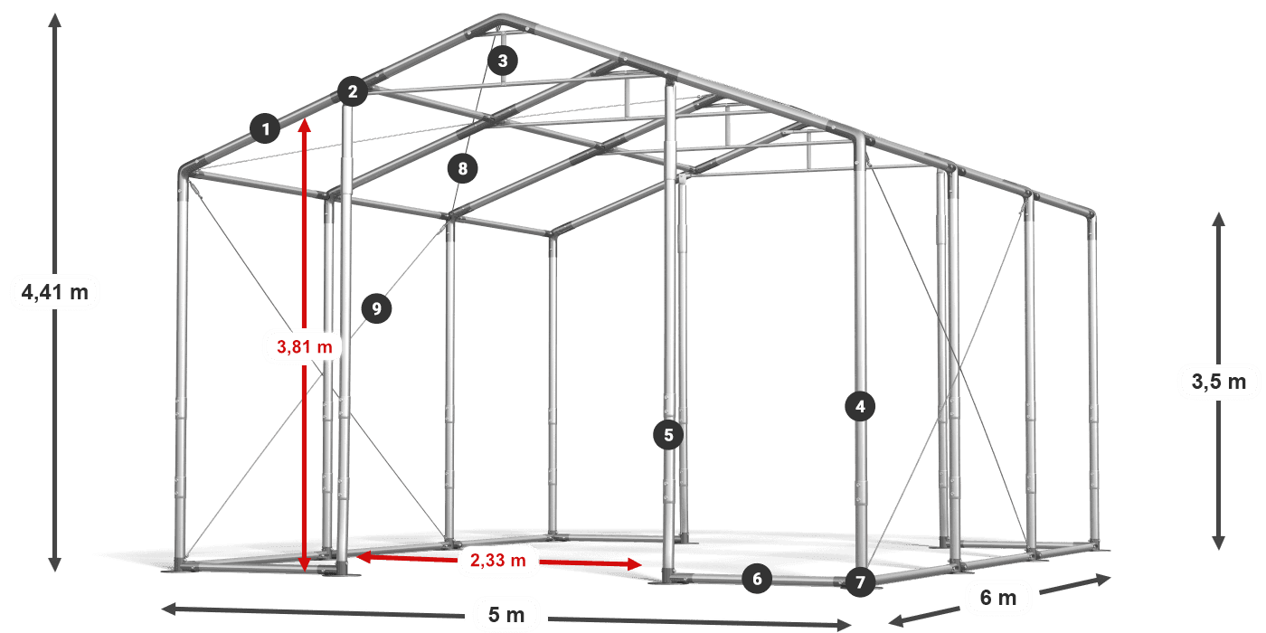 WINTER PLUS legenda 2.5m-4m