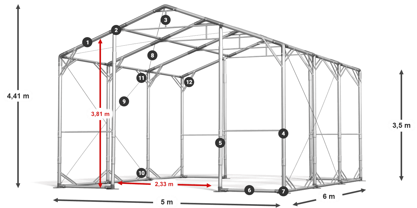 POLAR PLUS legenda 2.5m-4m