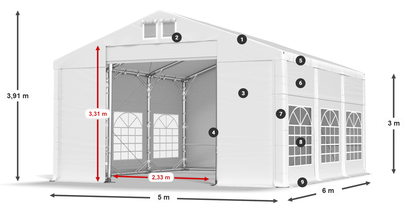 IFR 620 PVC legenda 3m