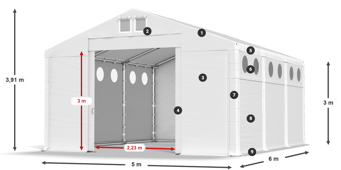 HFRO 750 PVC legenda 3m