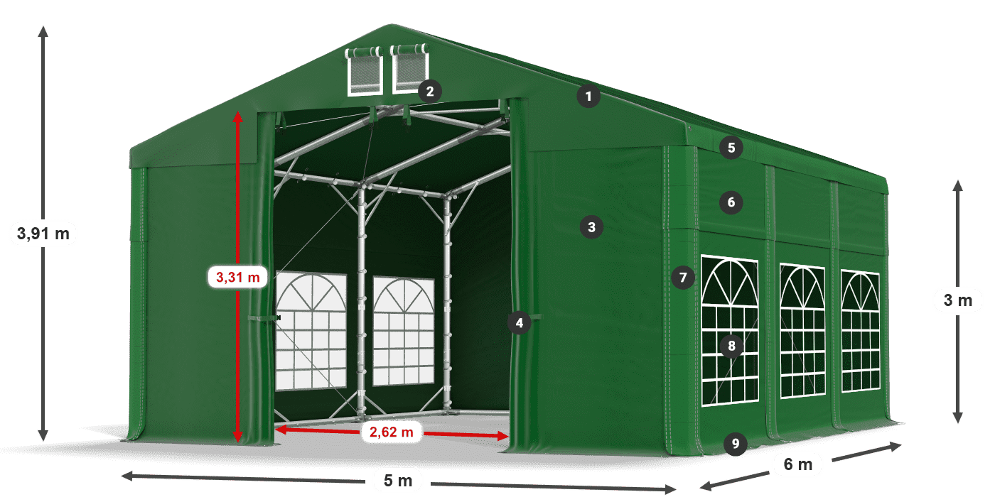 ISD 560 PVC legenda 3