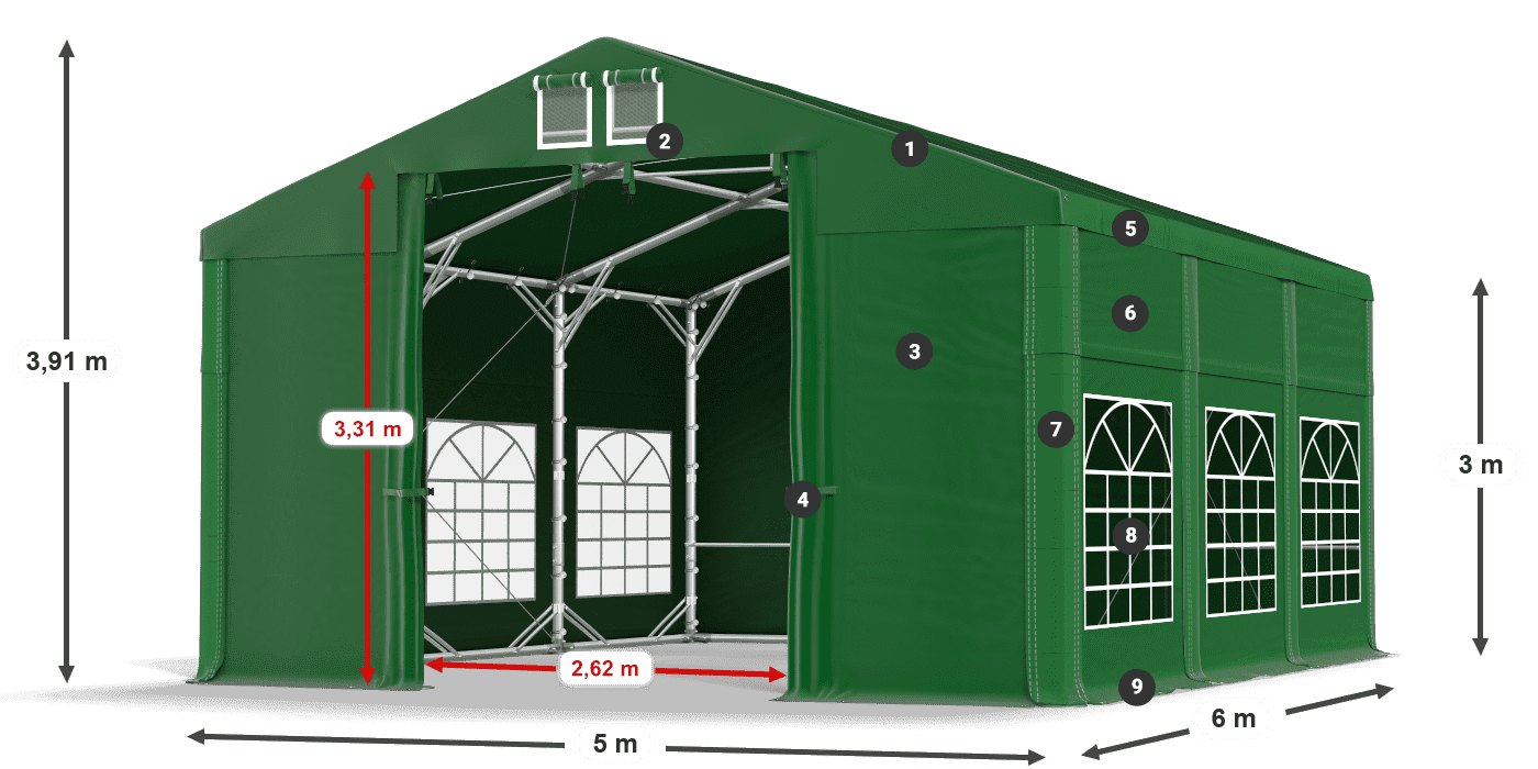 ISD 560 PVC legenda 3