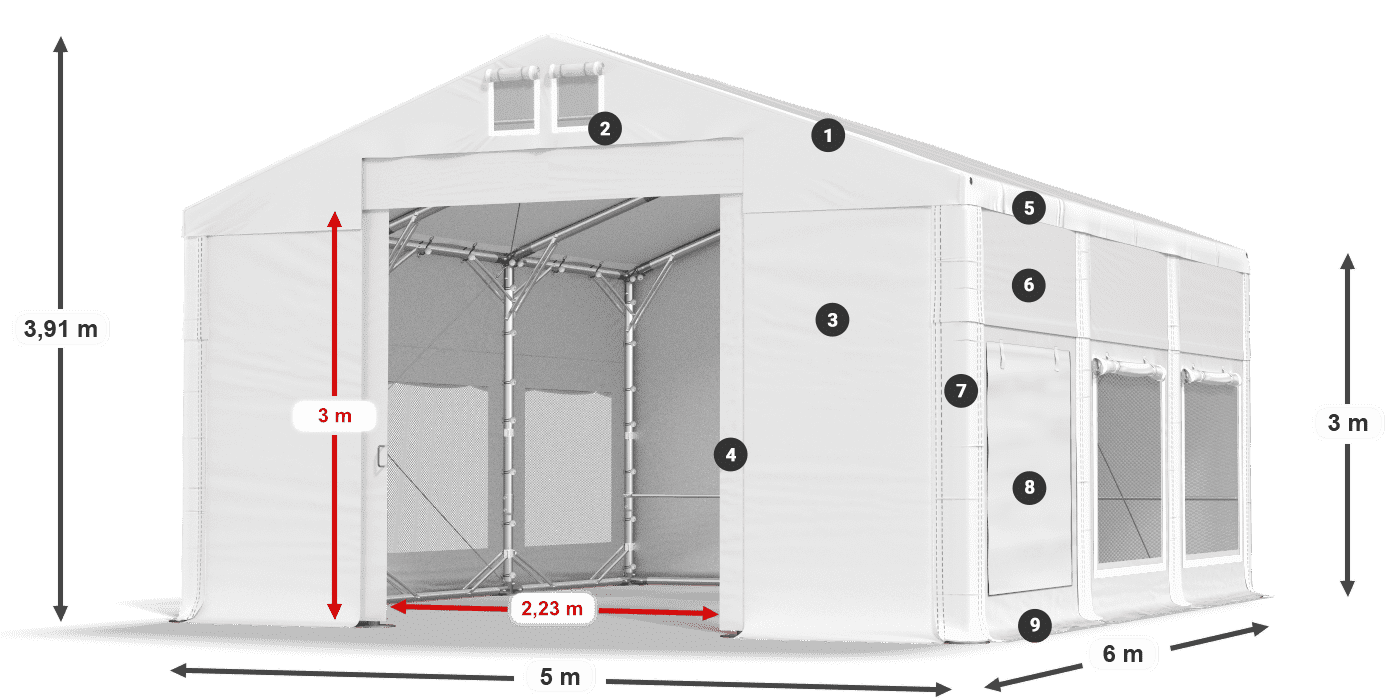 ISDM 560 PVC legenda 3