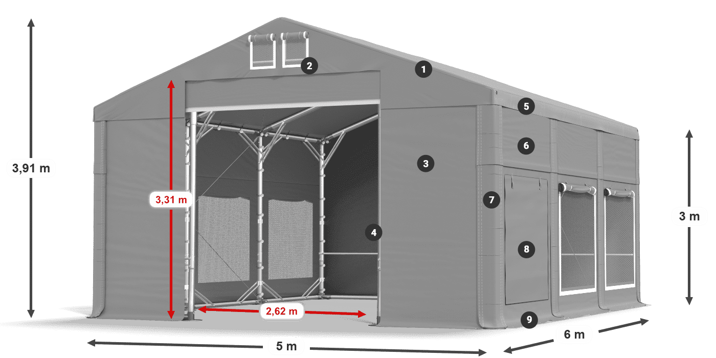ISDM 560 PVC legenda 3