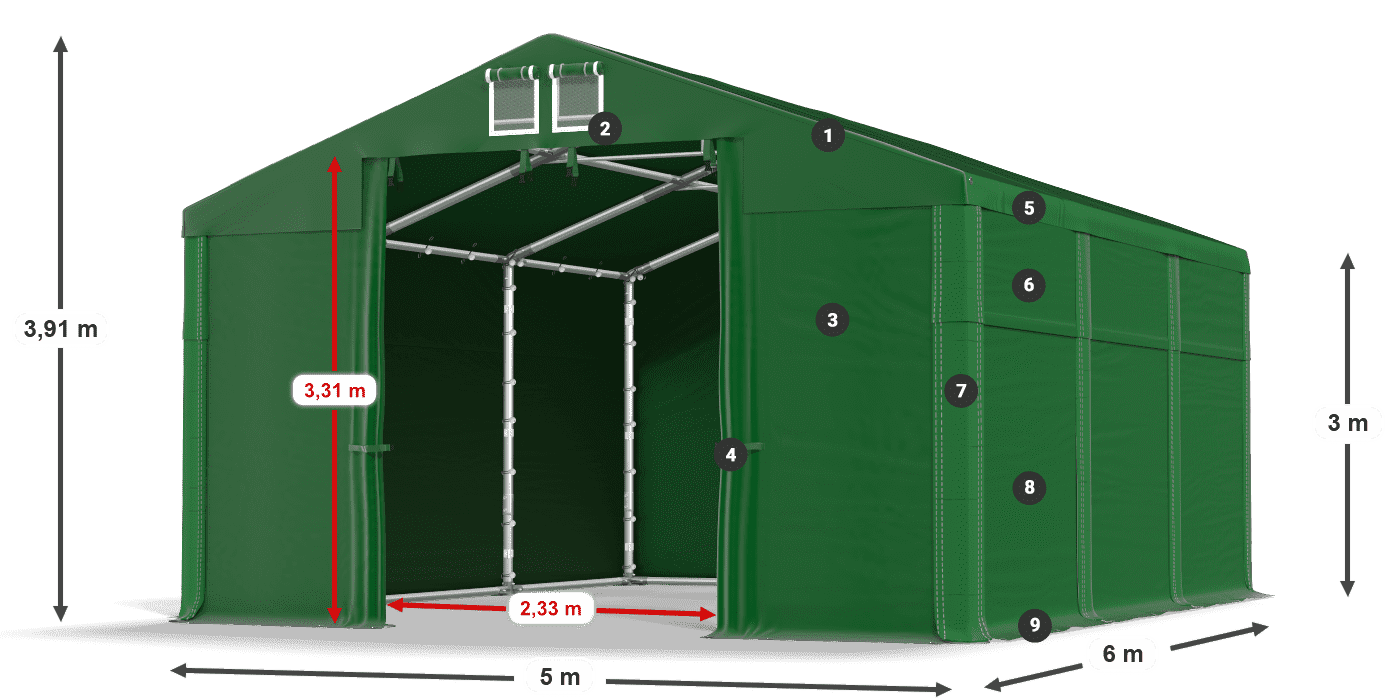 MSD 560 PVC legenda 3