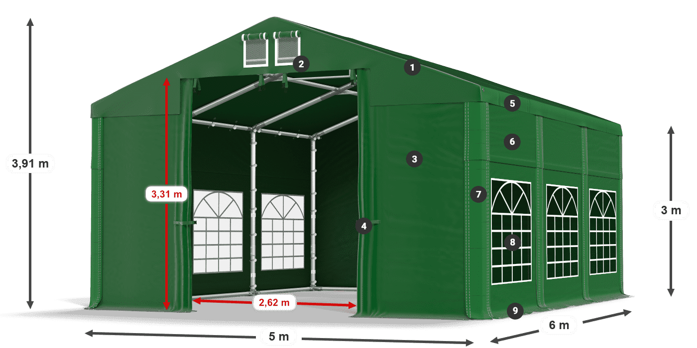 ISD 560 PVC legenda 3