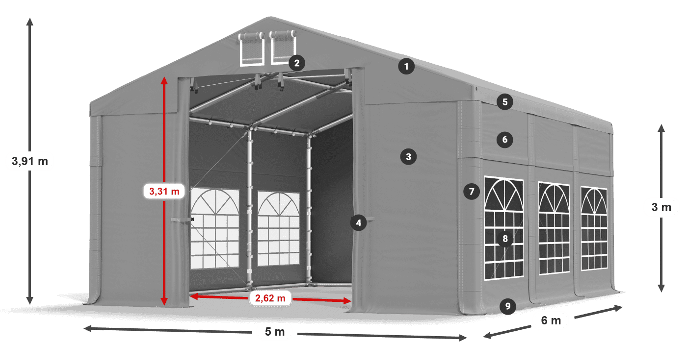ISD 560 PVC legenda 3