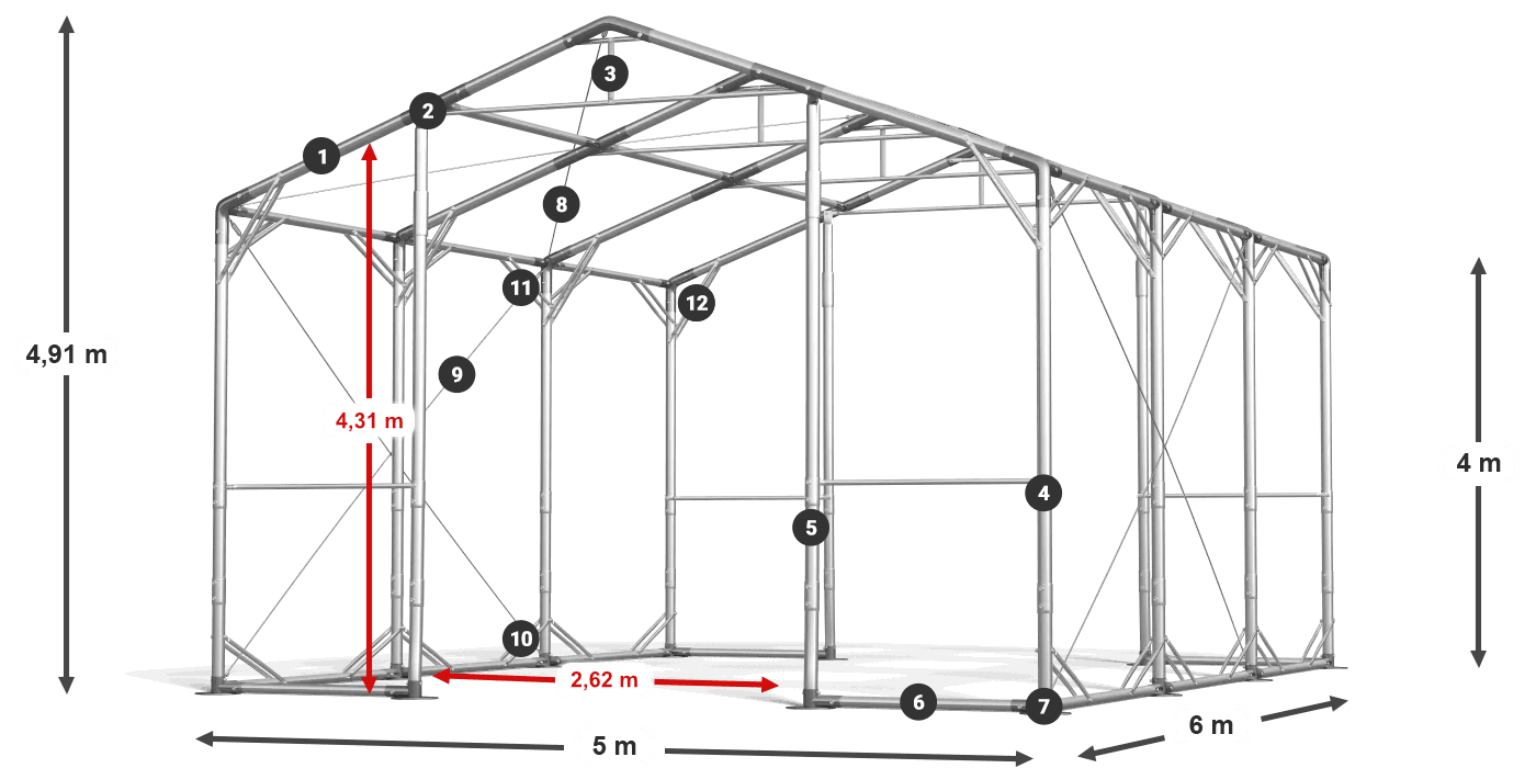 POLAR PLUS legenda 2.5m-4m